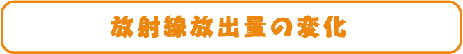 放射線放出量の変化