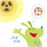 3.放射線に当たる時間を短く（時間）