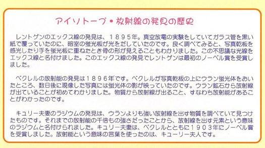 アイソトープ・放射線の発見の歴史