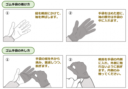 手袋