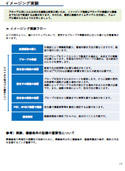実験の実際
